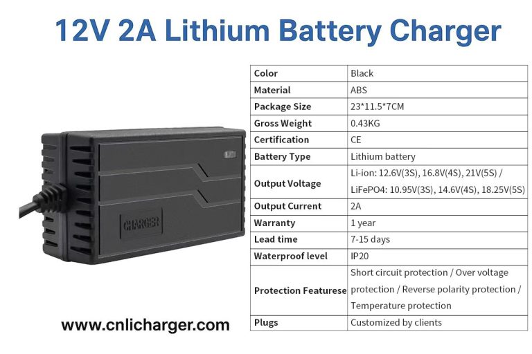 12V 2A lithium battery charger