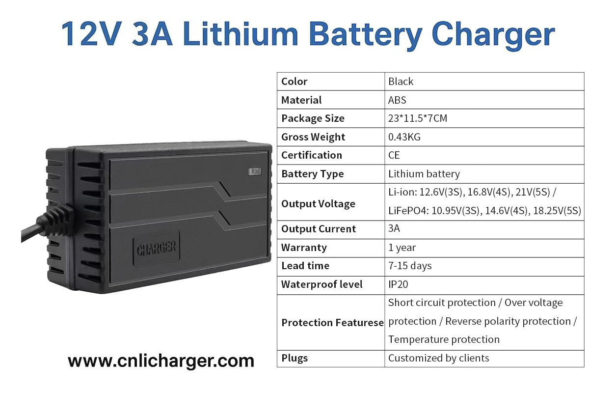 12V 3A Lithium Battery Charger Specification Parameters | CNLI Charger