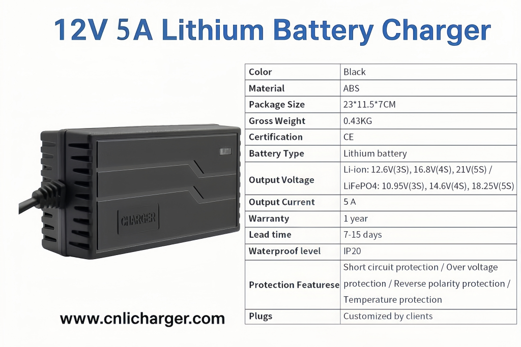 12V 5A Lithium Battery Charger Specification Parameters | CNLI Charger