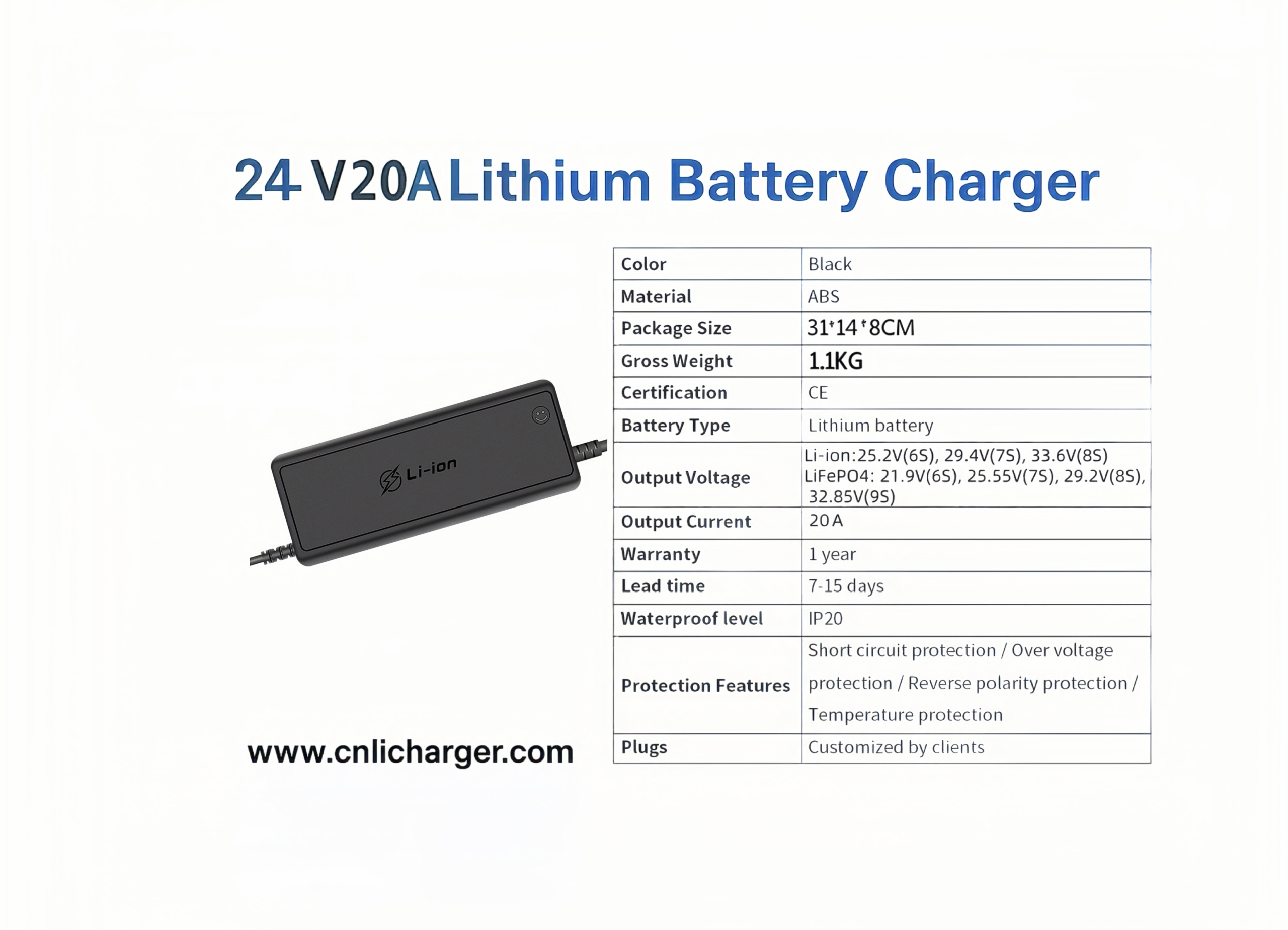 24V 20A Lithium Battery Charger Specification Parameters | CNLI Charger