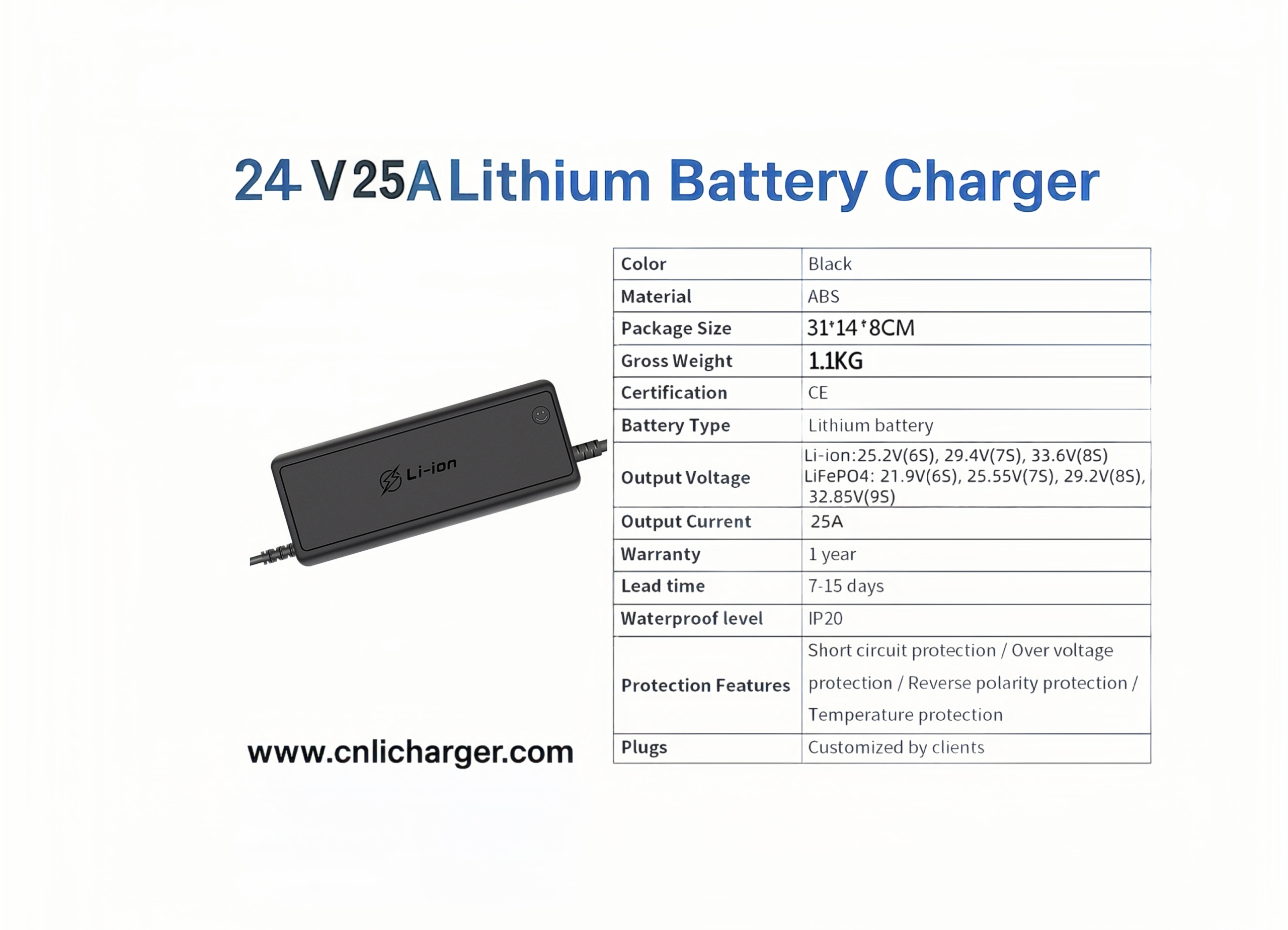 24V 25A Lithium Battery Charger Specification Parameters | CNLI Charger