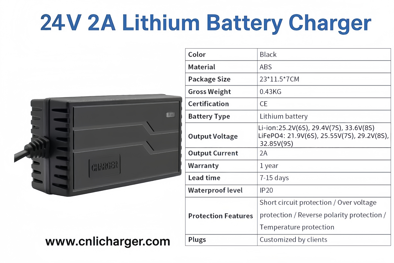 24V 2A lithium battery charger