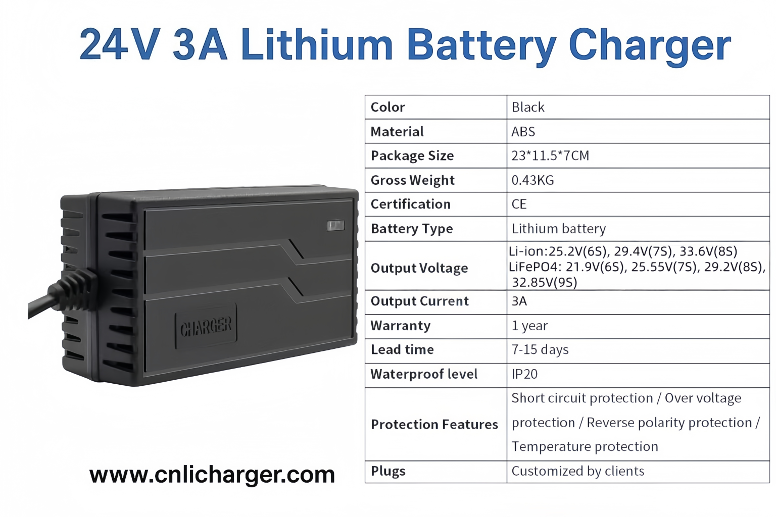 24V 3A lithium battery charger