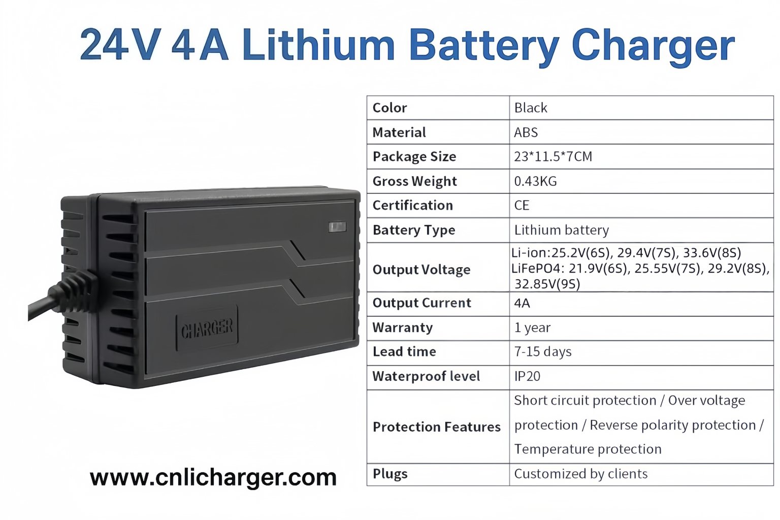 24V 4A lithium battery charger
