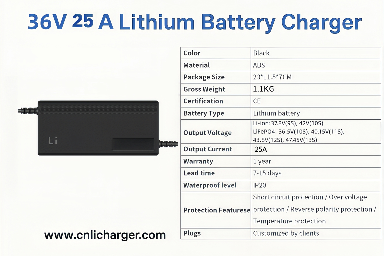 36V 25A lithium battery charger