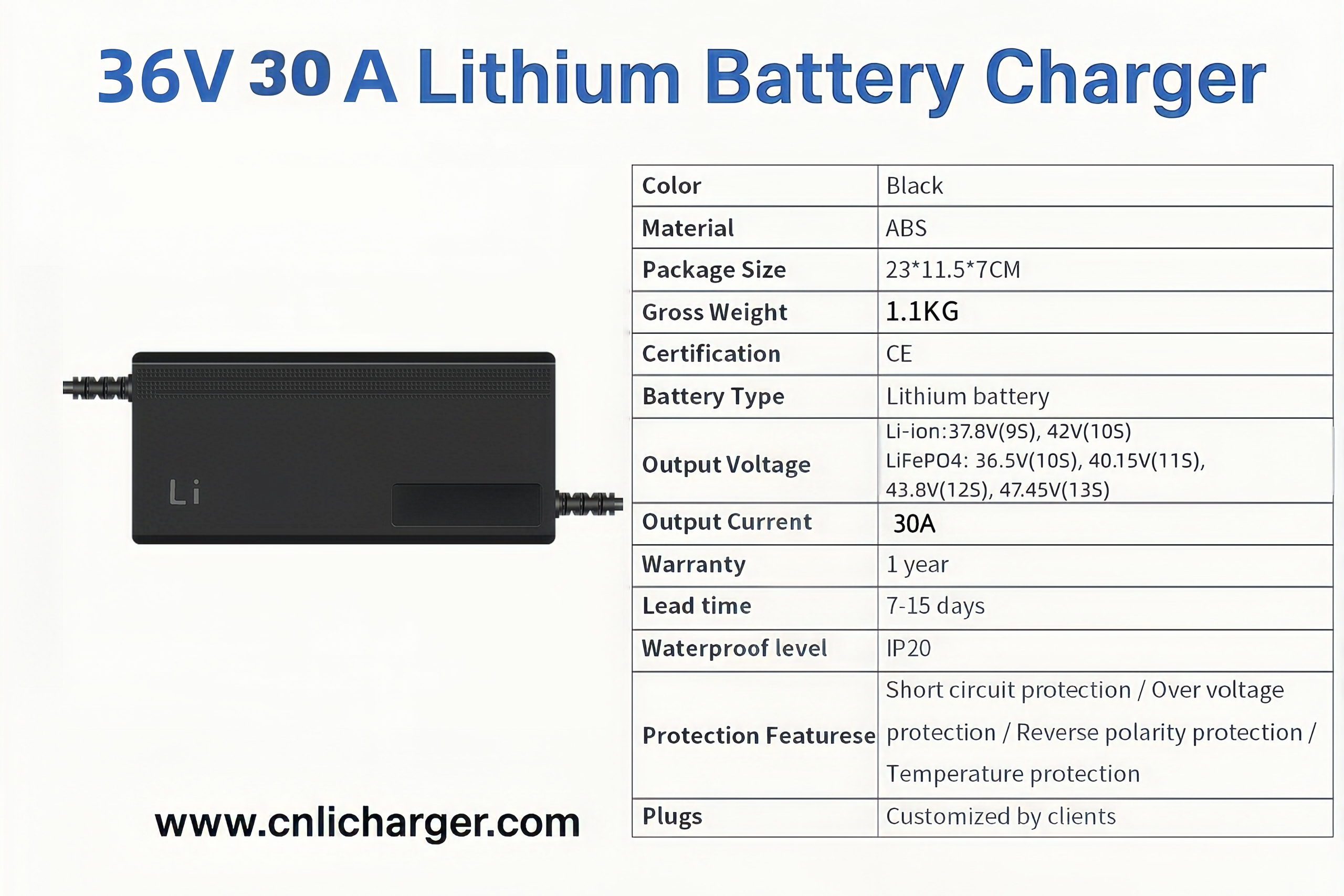 36V 30A Lithium Battery Charger Specification Parameters | CNLI Charger