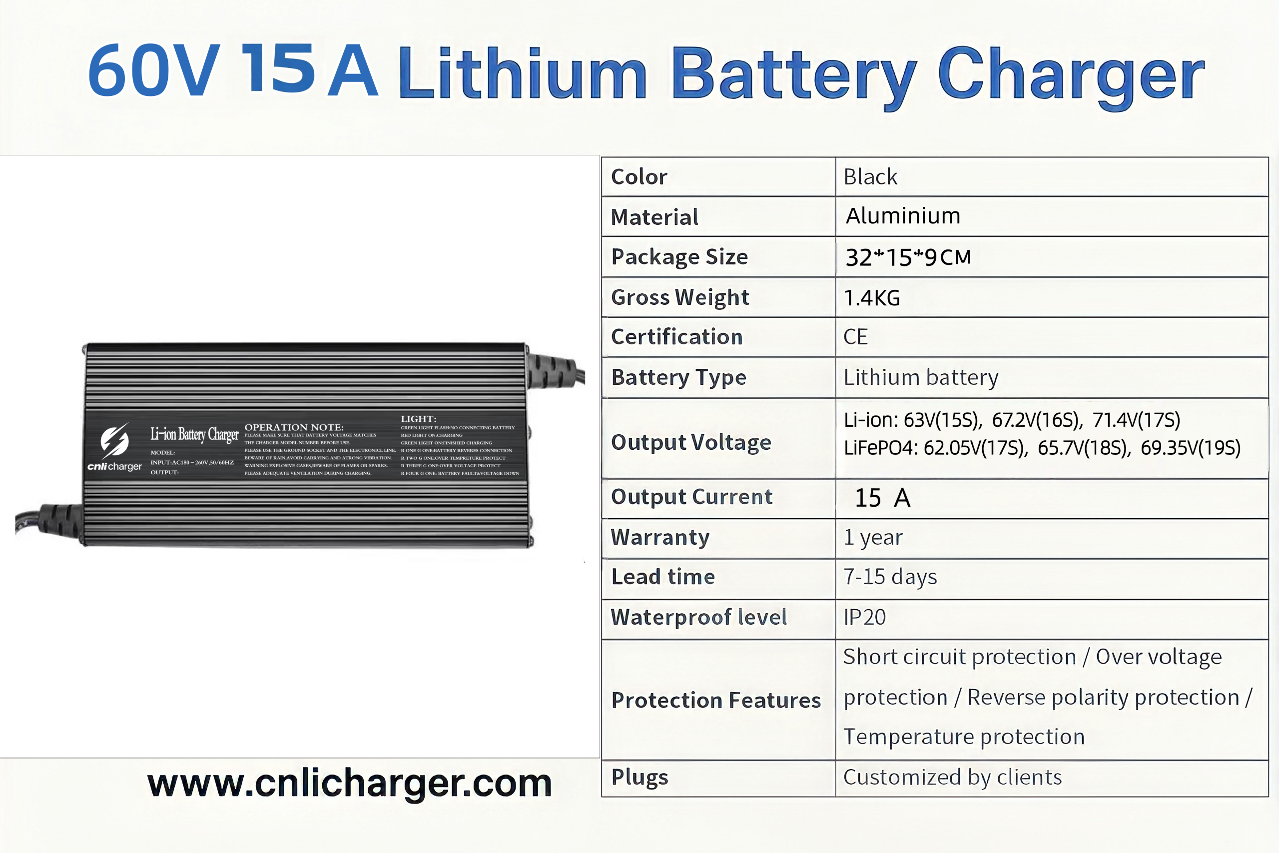 60V 15A Lithium Battery Charger Specification Parameters | CNLI Charger