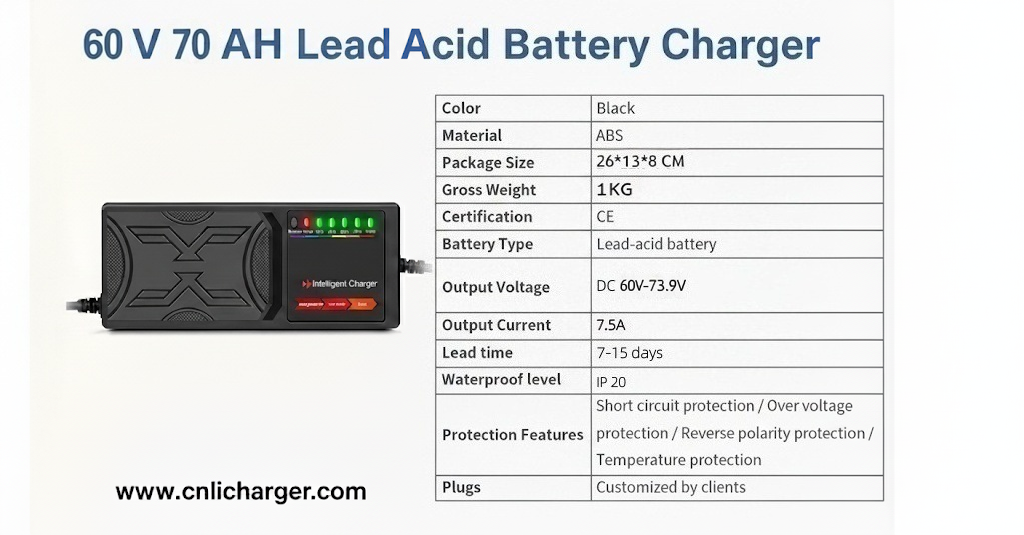 60V 70AH Lead Acid Battery Charger Specification Parameters | CNLI Charger