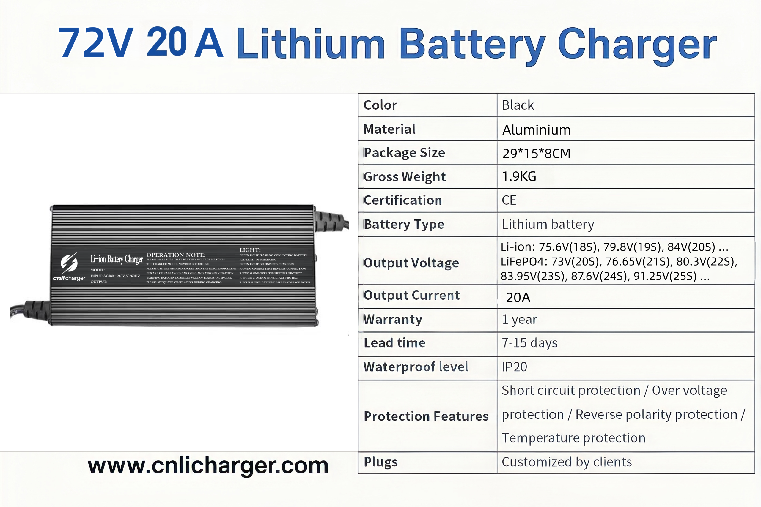 72V 20A Lithium Battery Charger Specification Parameters | CNLI Charger