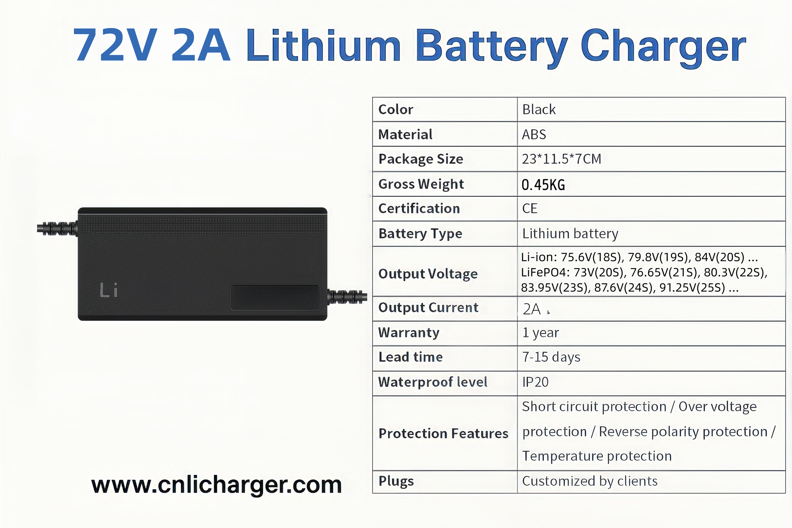 72V 2A Lithium Battery Charger Specification Parameters | CNLI Charger
