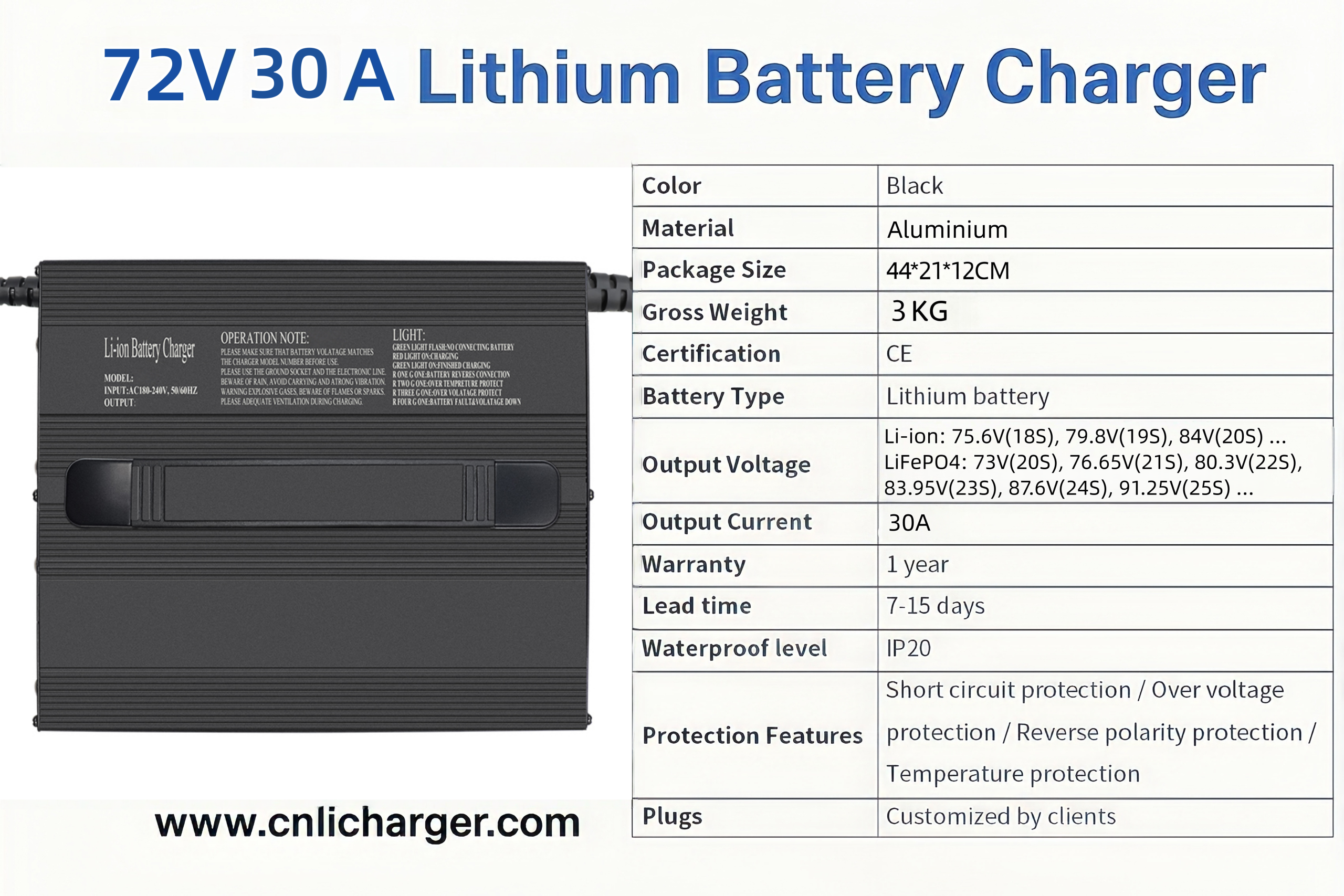 72V 30A Lithium Battery Charger Specification Parameters | CNLI Charger