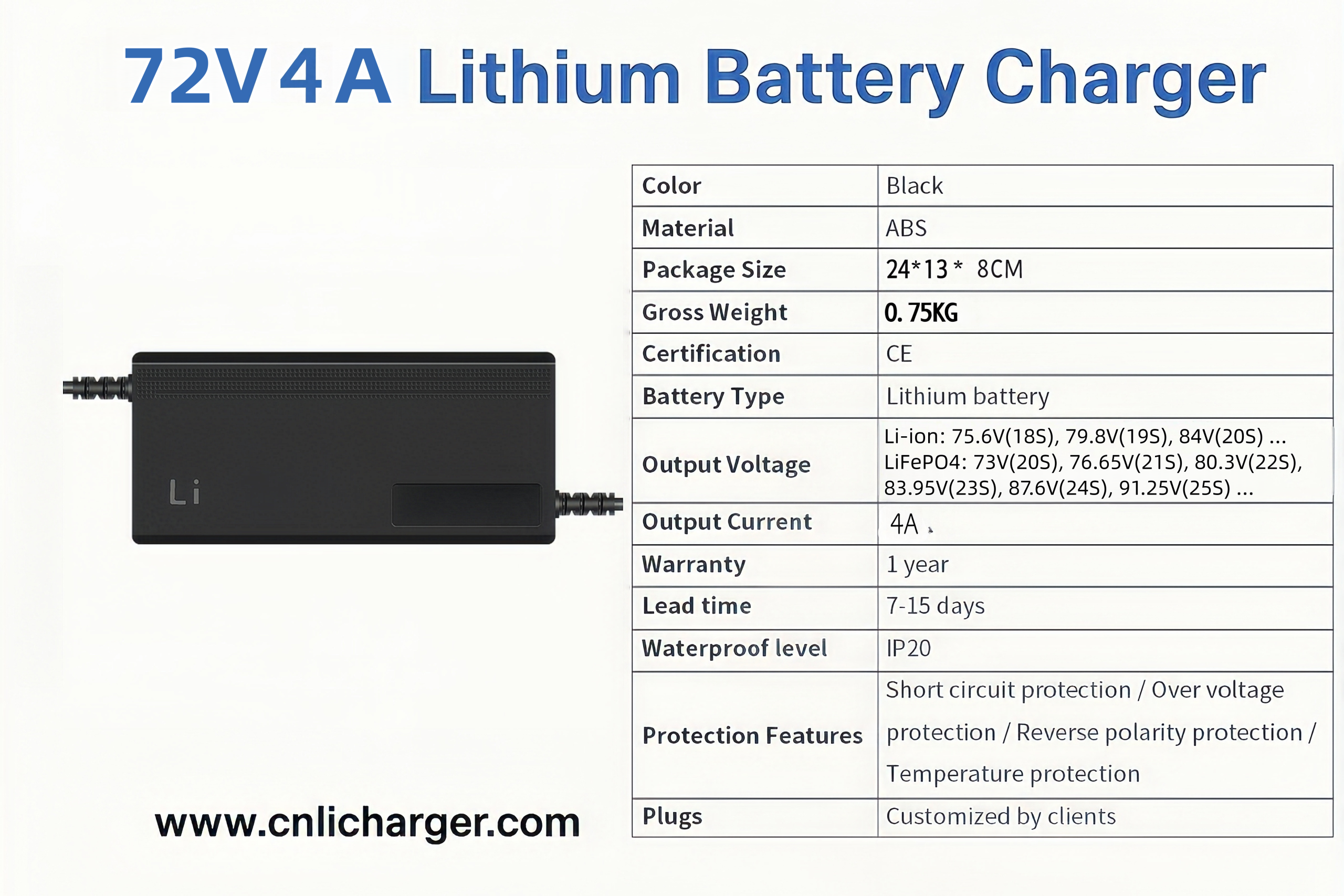 72V 4A Lithium Battery Charger Specification Parameters | CNLI Charger